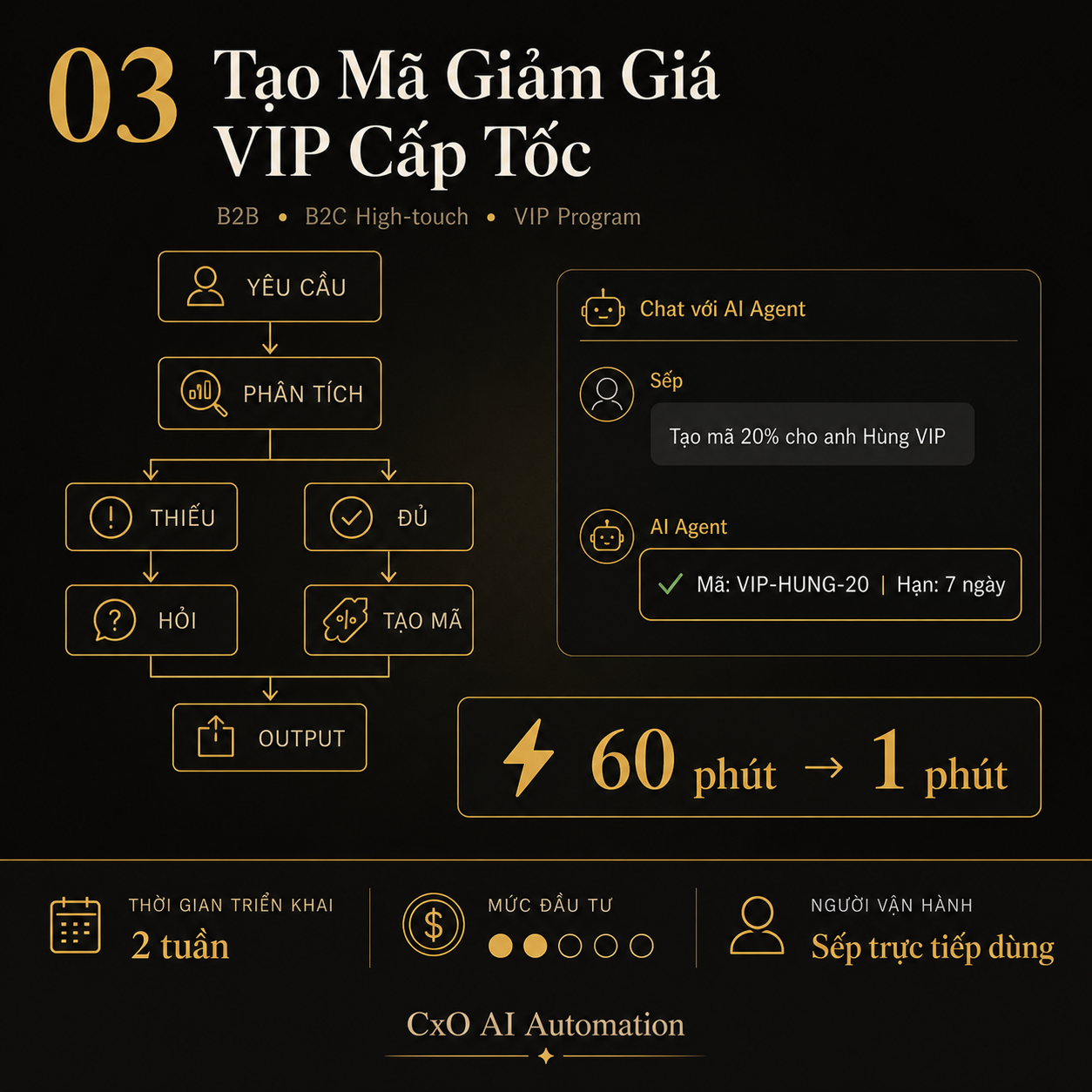 Demo Tạo Mã Giảm Giá VIP Cấp Tốc